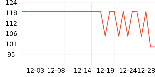 ־��ȡů����ʷ�۸�