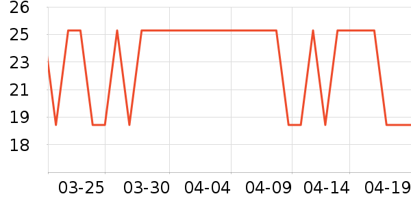 ������������Ʒ��ʷ�۸�