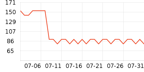 ����������������ʷ�۸�