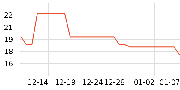 ʿ�����ɿ�����ʷ�۸�