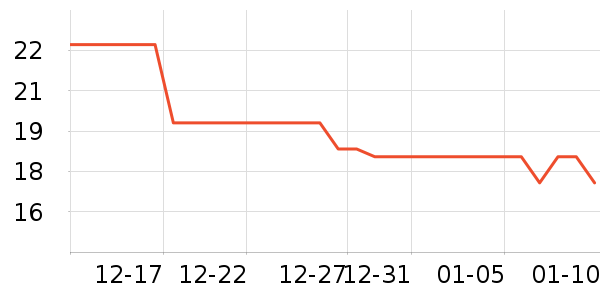 ʿ�����ɿ�����ʷ�۸�