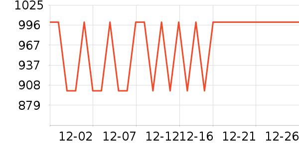 ���ܾ�ˮ����ʷ�۸�