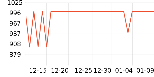 ���ܾ�ˮ����ʷ�۸�