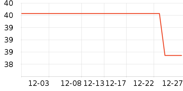 ľ����ʳ������ʷ�۸�