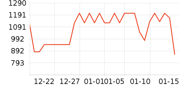 ��ŷȪ������װ��ʷ�۸�