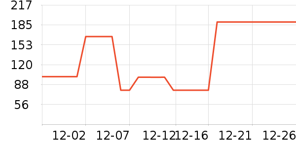 ͨʿ��ѥ����ʷ�۸�