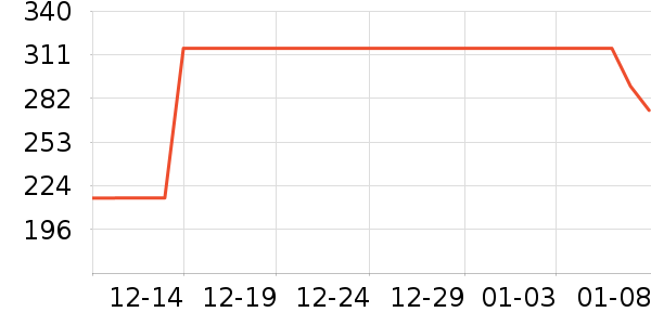 ��ŷȪˬ��ˮ��ʷ�۸�