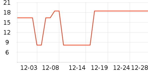 �ֻ���������ʷ�۸�