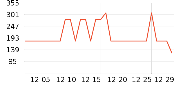 �����������ʷ�۸�