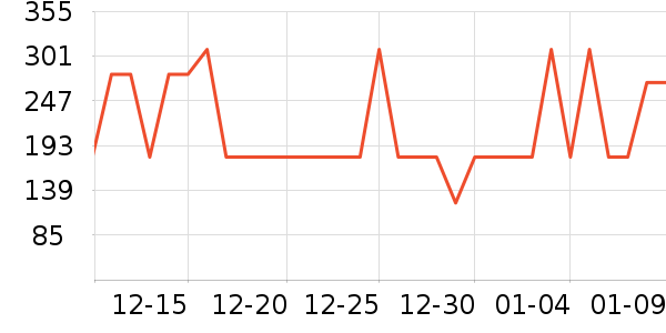 �����������ʷ�۸�