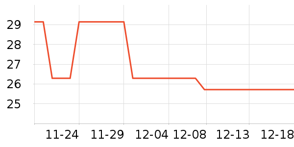 ��ӡ������ʷ�۸�