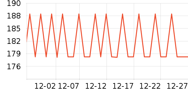 ���������ն���ʷ�۸�