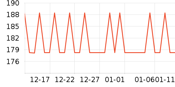 ���������ն���ʷ�۸�