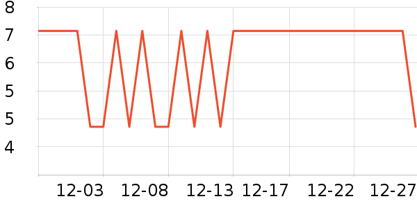 ��Ʒ���۽�/����/������ʷ�۸�