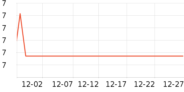 XYBEIBI����������ʷ�۸�