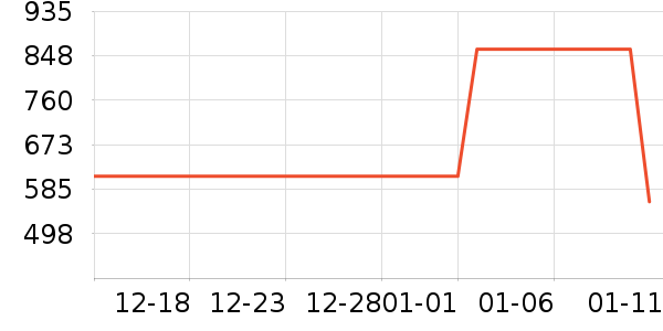 ACEBEAM����������ʷ�۸�