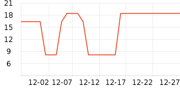 �ֻ���������ʷ�۸�