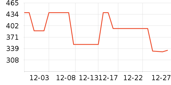 �ڼ�ľЬ����ʷ�۸�