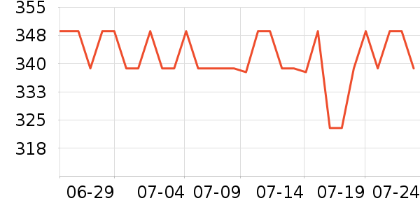 �ղ�������ը����ʷ�۸�