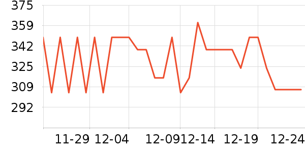 �ղ�������ը����ʷ�۸�