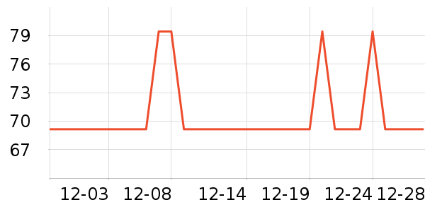 ����ñ��/Χ��/������װ��ʷ�۸�