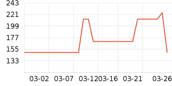 ���������˶����������ʷ�۸�