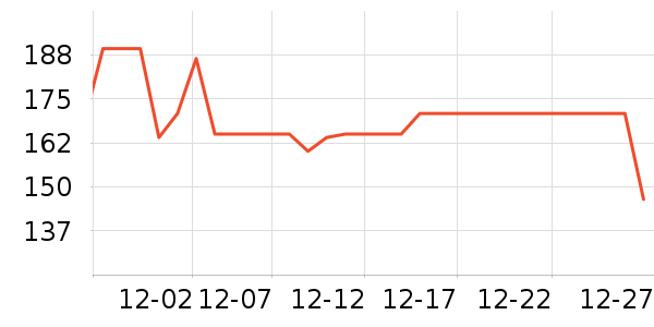 ������ȡů����ʷ�۸�