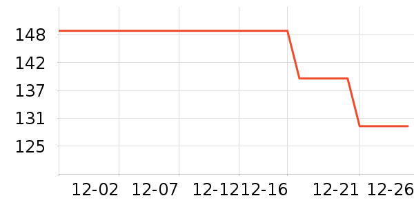 �����˶�����/��ͷ����ʷ�۸�