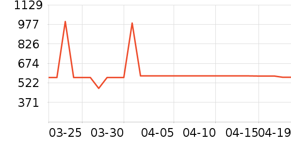 ���� ��������ʷ�۸�