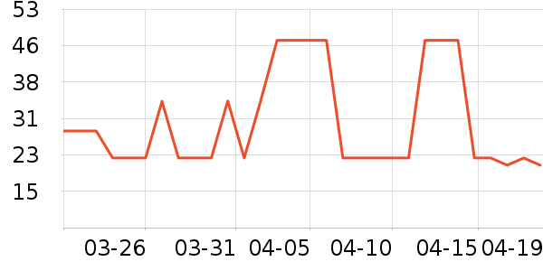 �������Ĥ������ʷ�۸�