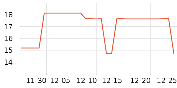 �̱��ӿ�����ʷ�۸�