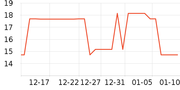 �̱��ӿ�����ʷ�۸�