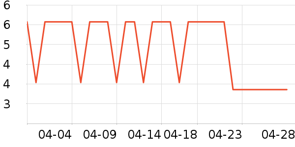 ˮ����決ԭ����ʷ�۸�