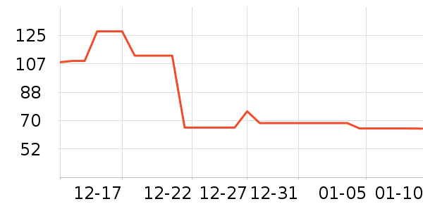 �����ʨ�繤������ʷ�۸�