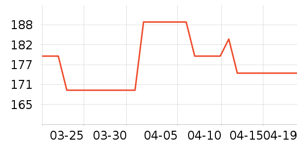 �������廤����װ��ʷ�۸�