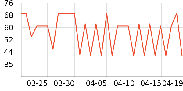 ������������ױ������ʷ�۸�