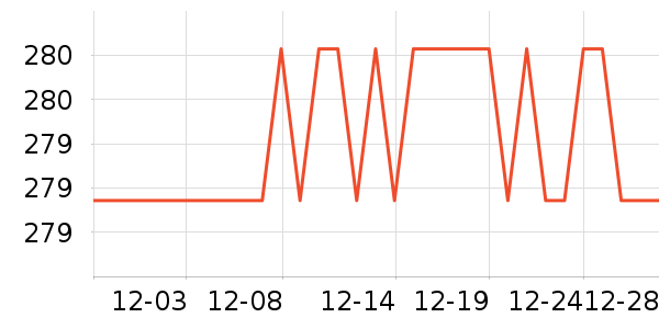 ��Ʒ������ʳ��ʷ�۸�