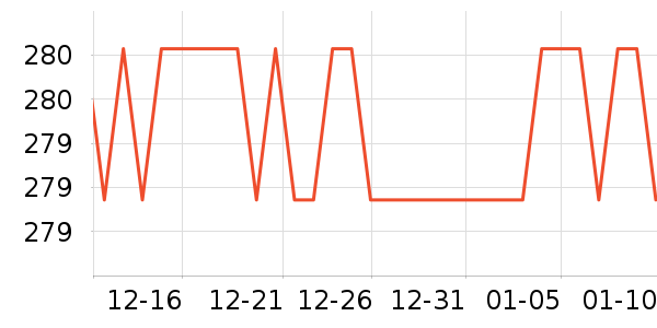 ��Ʒ������ʳ��ʷ�۸�