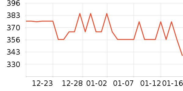 ����ǧ��׾���ʷ�۸�