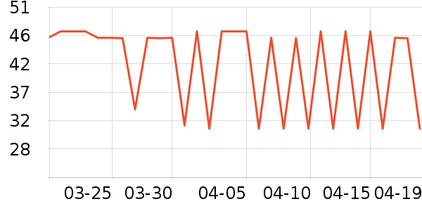 ������������ױ������ʷ�۸�