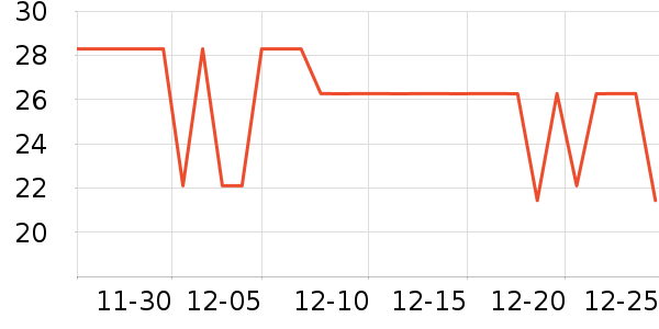 ��˹����ϴ�·���ʷ�۸�