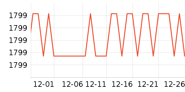 �������ͯ�Ҿ���ʷ�۸�