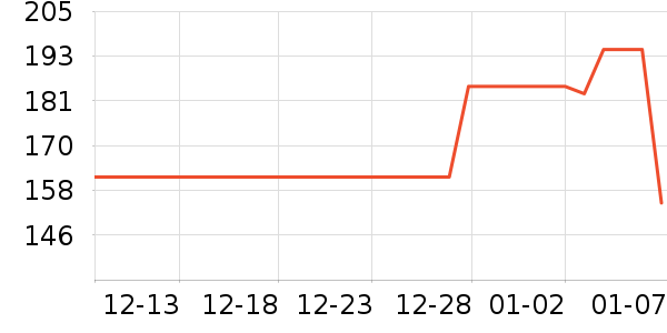 ����Ӥͯ����/������ʷ�۸�