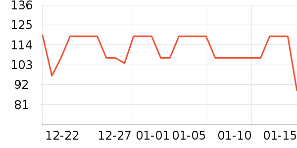 ��Ƥè��ʳ��ʷ�۸�