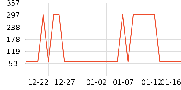 �׾���ʷ�۸�