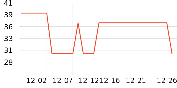 Ʒʿ�ֻ�ɢ������ʷ�۸�