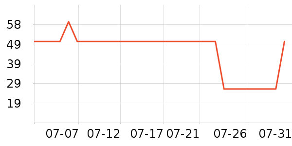 С�����������廤����ʷ�۸�