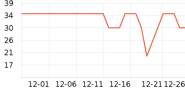 ����������/Ь��/Χȹ��ʷ�۸�