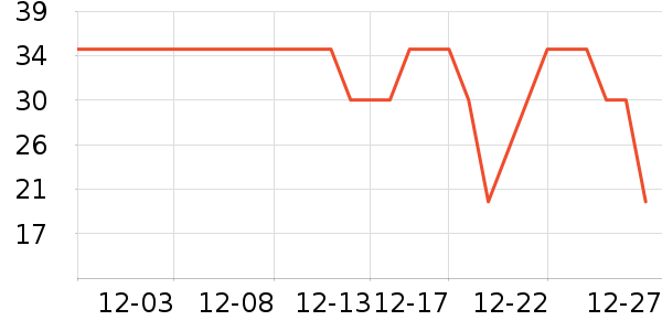 ����������/Ь��/Χȹ��ʷ�۸�