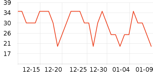 ����������/Ь��/Χȹ��ʷ�۸�